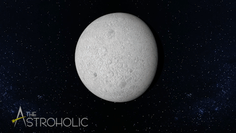 All The Planets Can Fit Between The Earth and The Moon